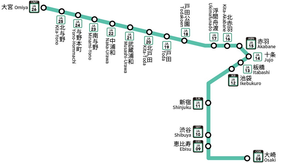 Road to 六行会〜もう一つの最寄駅〜